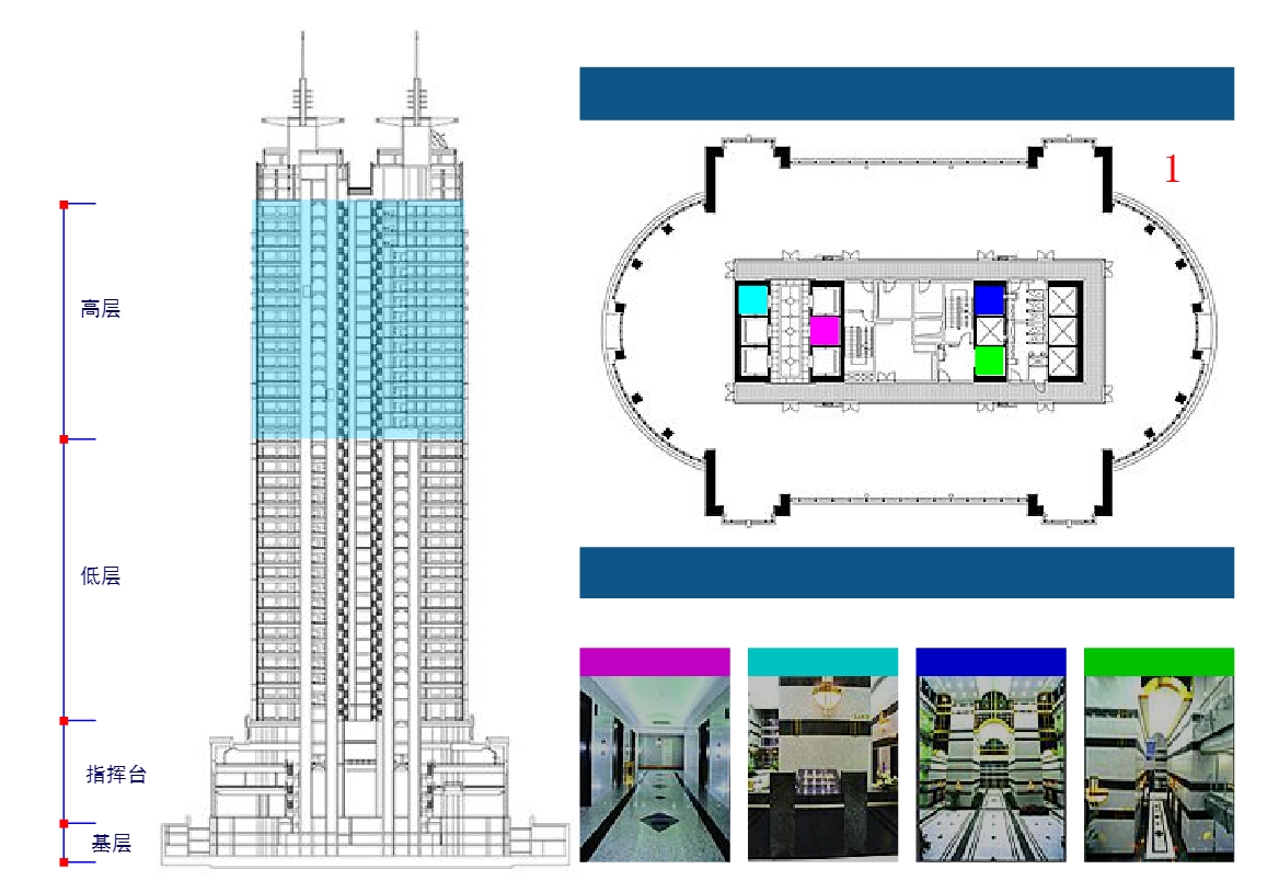 中國保險大廈 平麵圖 中國保險大廈 平麵圖